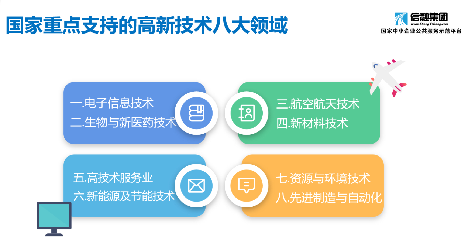 健强信息技术